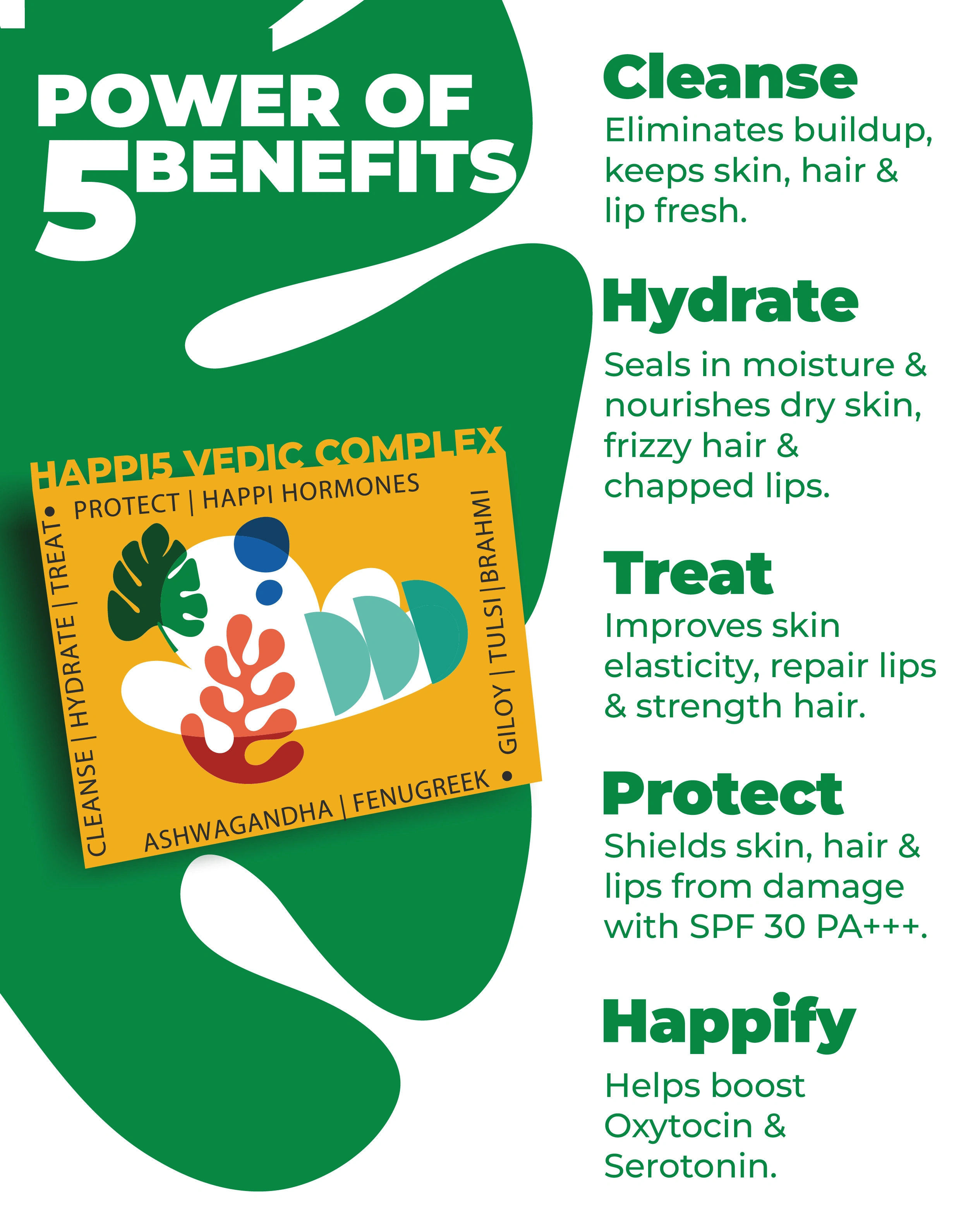 The Smooth Operator Head 2 Toe Balm With SPF 30 PA+++