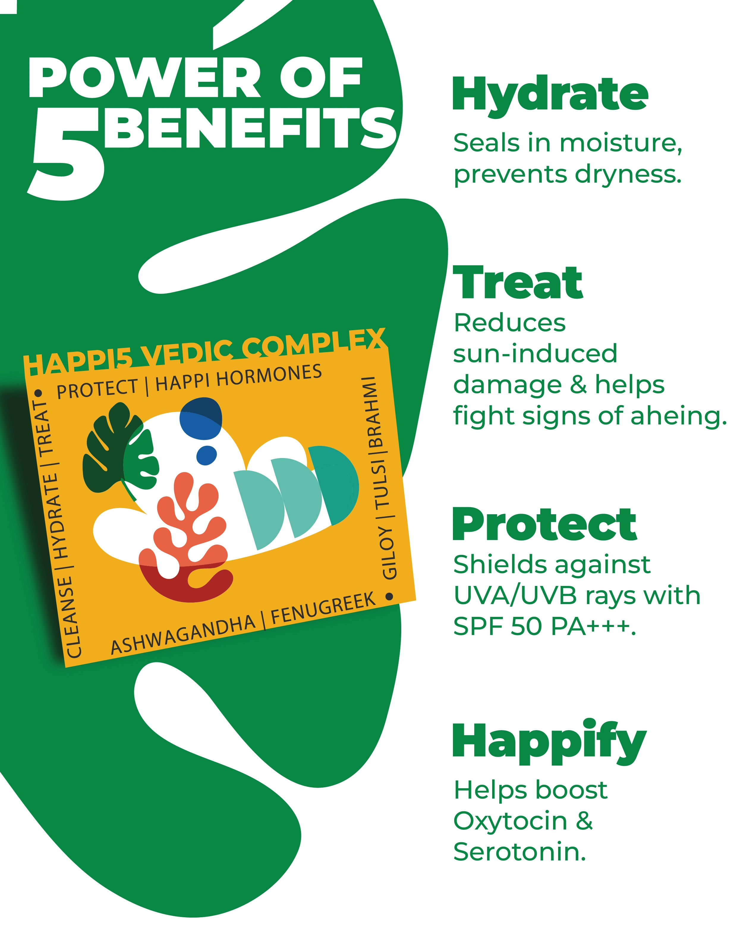 Sunny Side Up Sunscreen Cream SPF 50 PA ++++