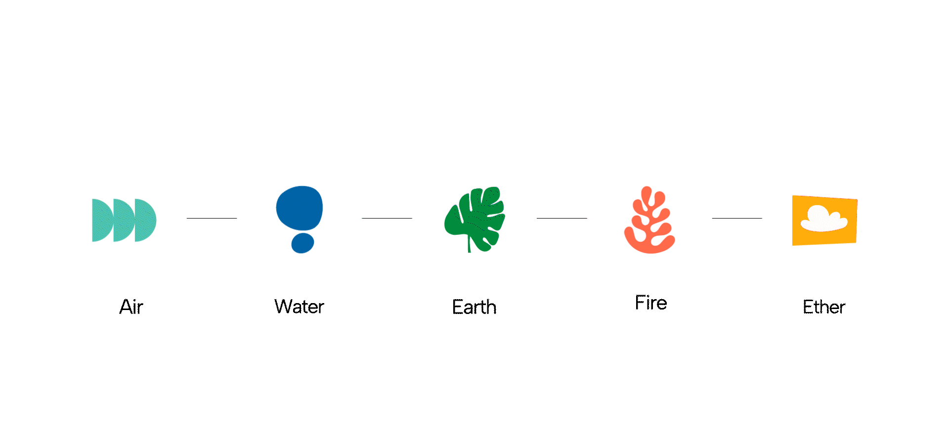 Element GIF