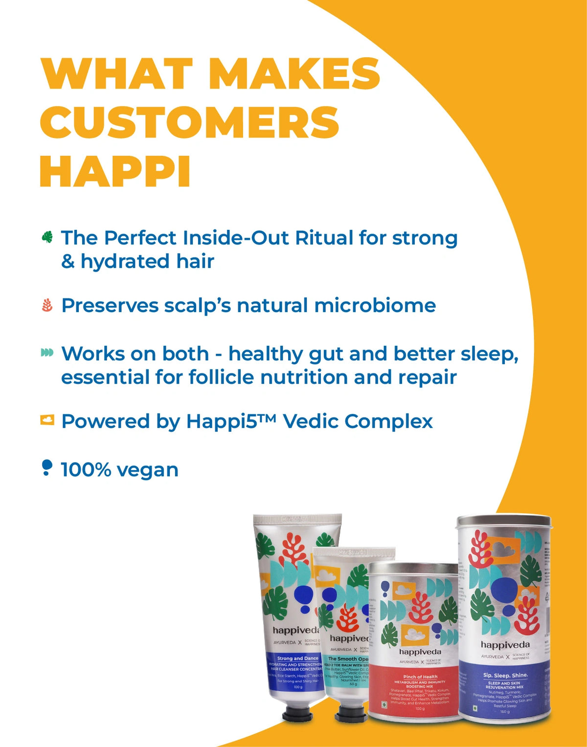 Inside-Out Hair Strength Ritual