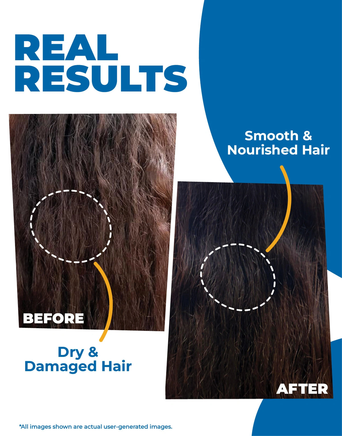 Inside-Out Hair Strength Ritual