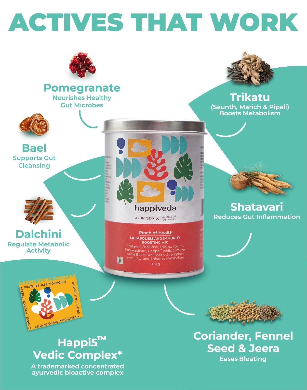 Pinch of Health Metabolism & Immunity Boosting Mix