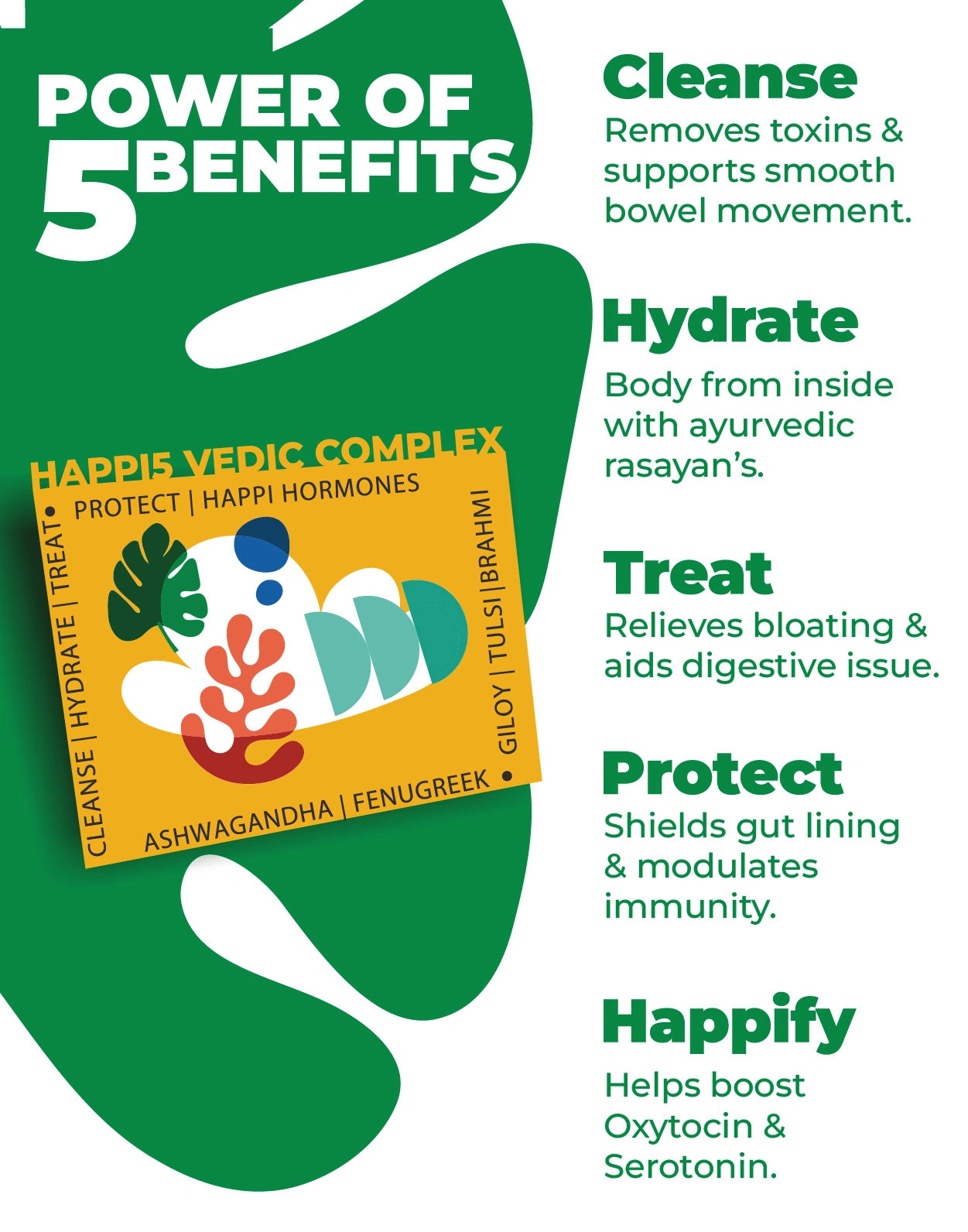 Pinch of Health Metabolism & Immunity Boosting Mix