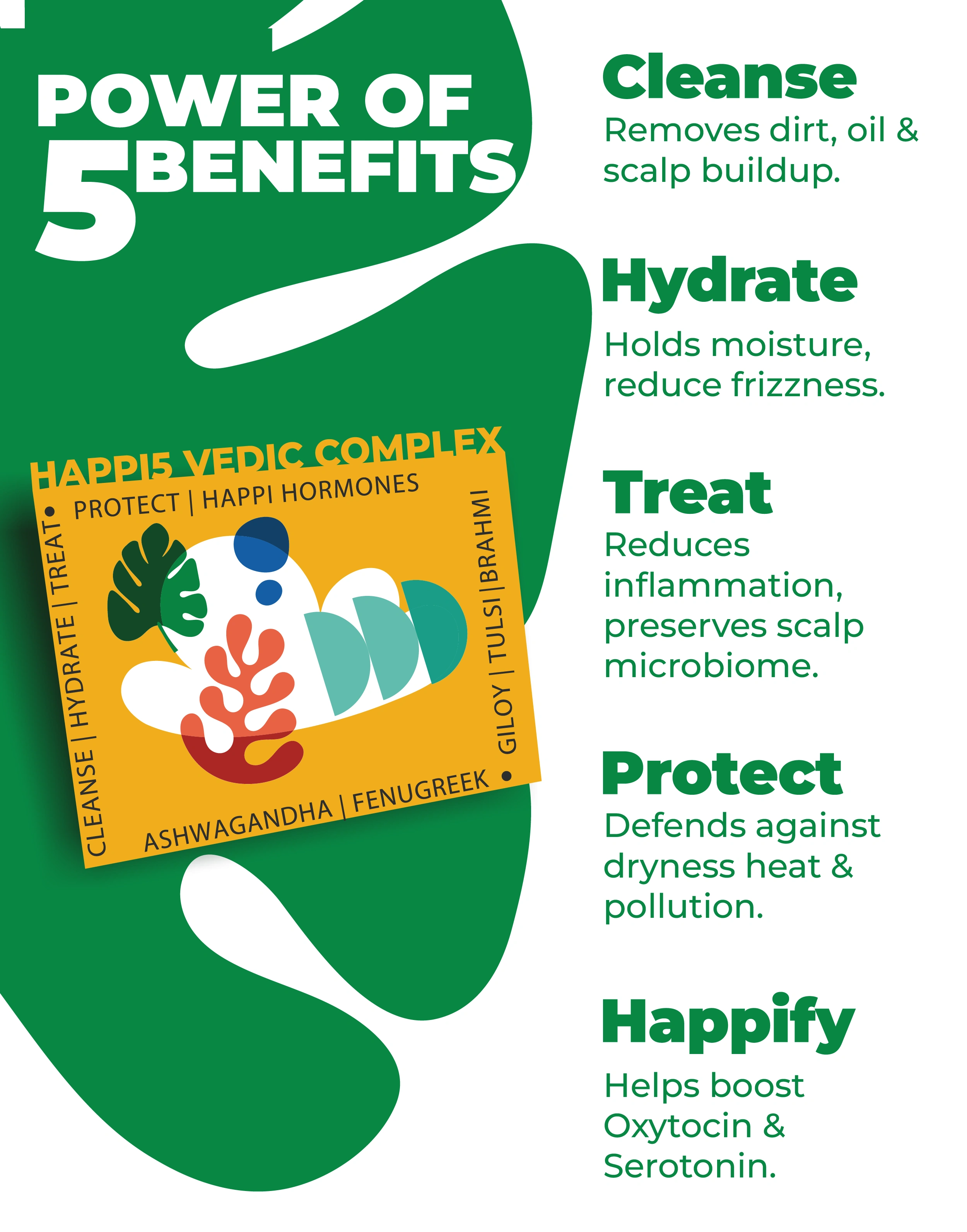 Strong and Dance Hydrating and Strengthening Hair Cleanser Concentrate