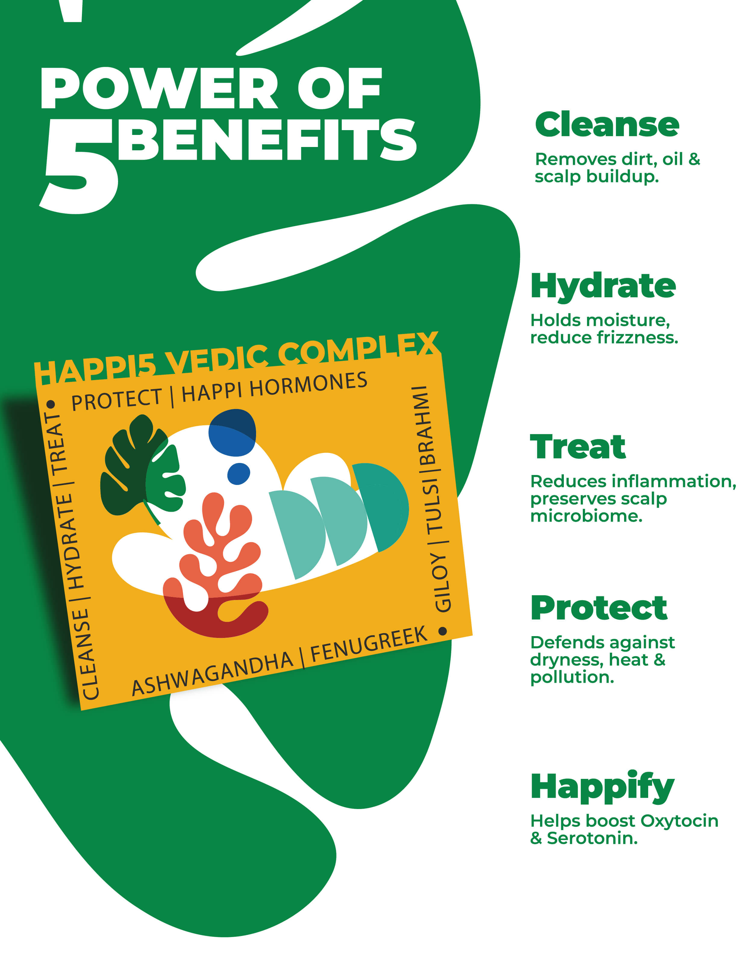 Strong and Dance Hydrating and Strengthening Hair Cleanser Concentrate