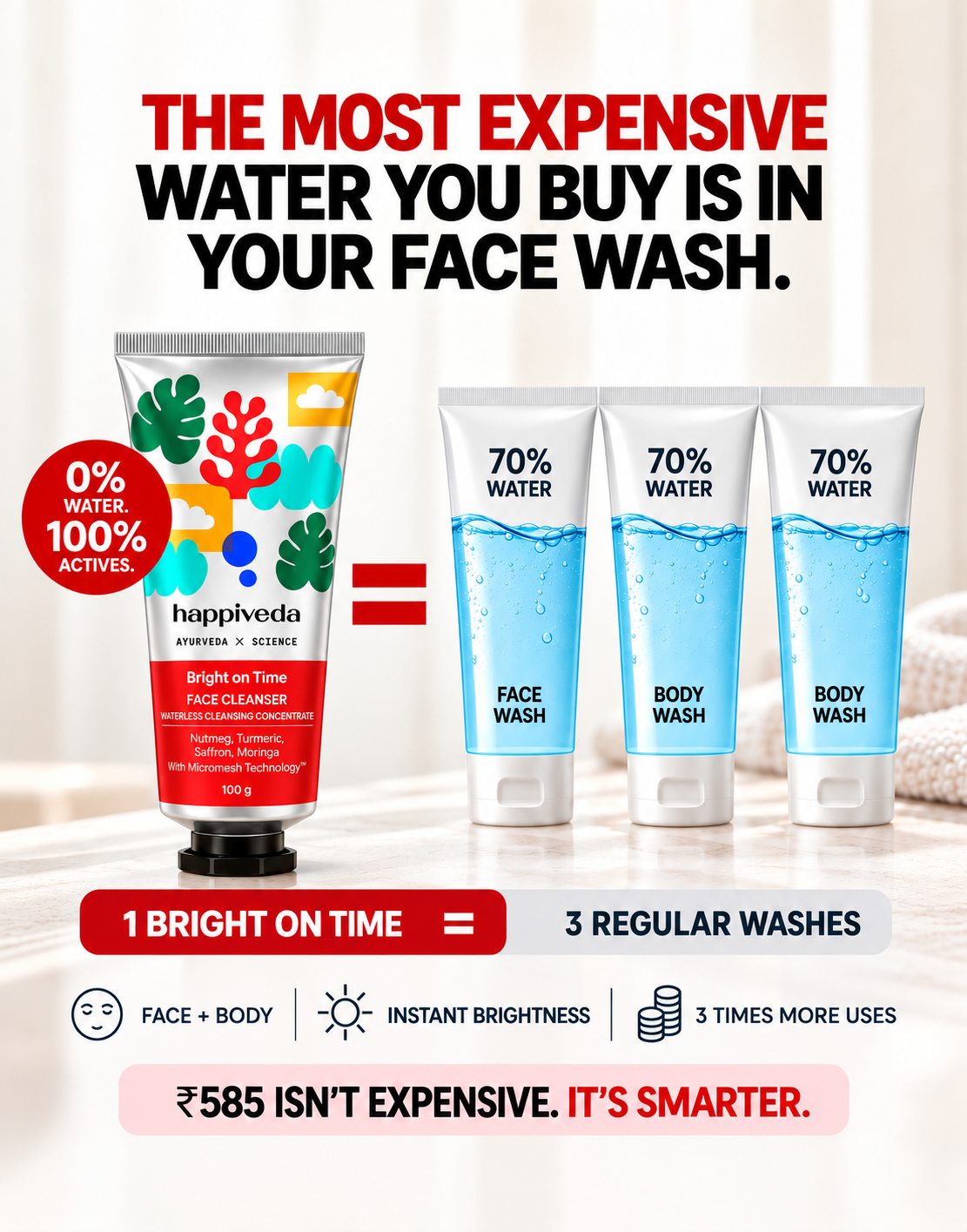 Bright on Time Face & Body Hydrating Cleanser Concentrate