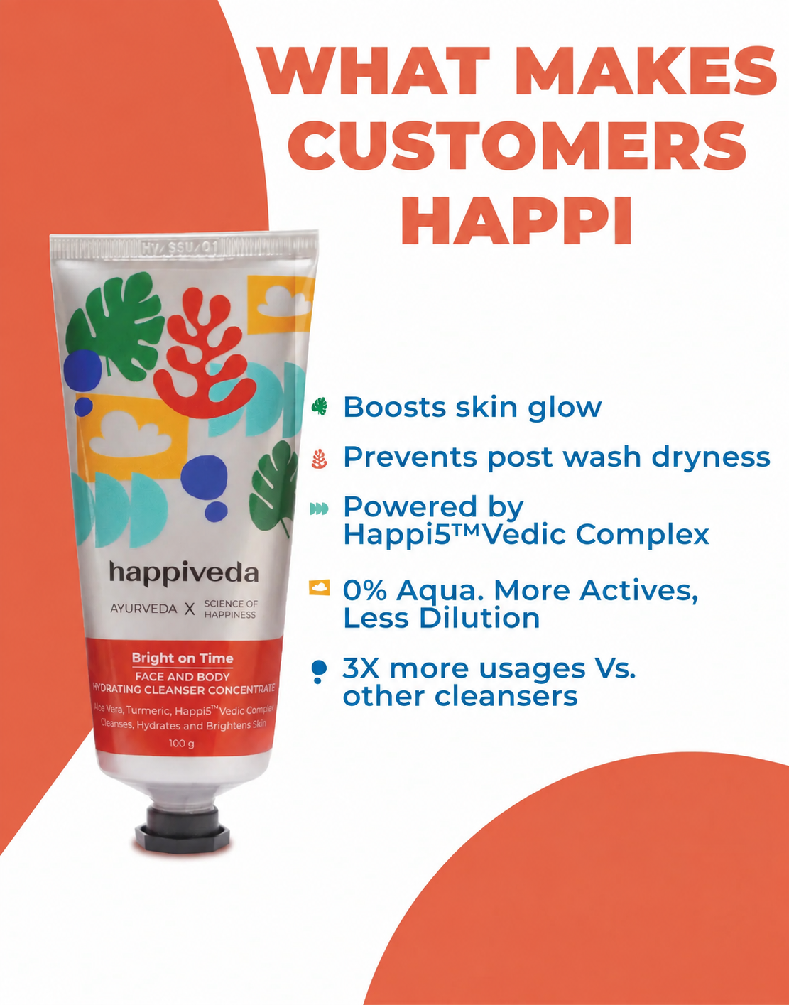 Bright on Time Face & Body Hydrating Cleanser Concentrate